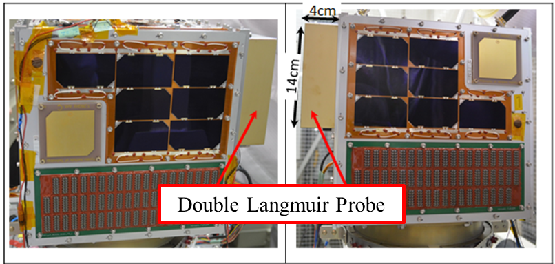 HORYU-IV satellite showing location of DLP
